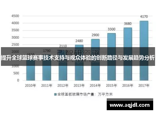 提升全球篮球赛事技术支持与观众体验的创新路径与发展趋势分析