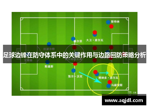 足球边锋在防守体系中的关键作用与边路回防策略分析