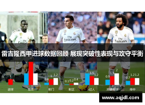 雷吉隆西甲进球数据回顾 展现突破性表现与攻守平衡