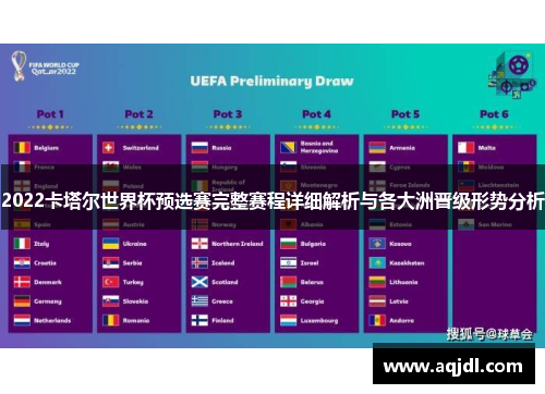 2022卡塔尔世界杯预选赛完整赛程详细解析与各大洲晋级形势分析