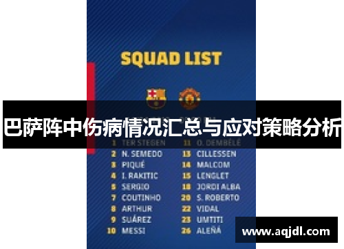 巴萨阵中伤病情况汇总与应对策略分析