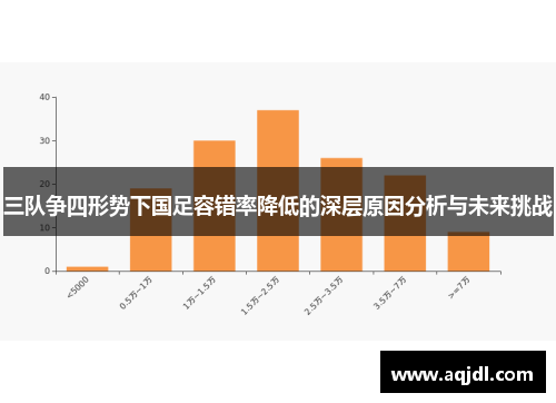 三队争四形势下国足容错率降低的深层原因分析与未来挑战