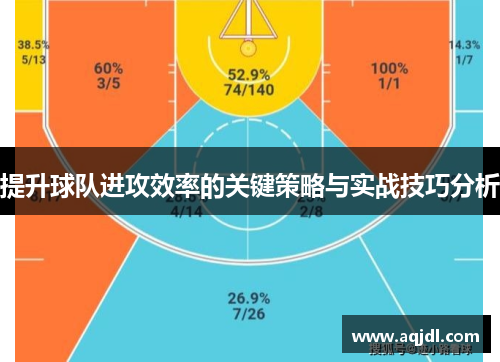提升球队进攻效率的关键策略与实战技巧分析