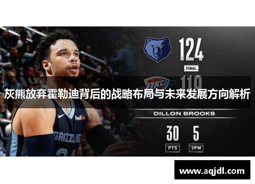 灰熊放弃霍勒迪背后的战略布局与未来发展方向解析