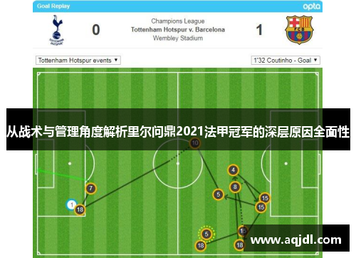 从战术与管理角度解析里尔问鼎2021法甲冠军的深层原因全面性