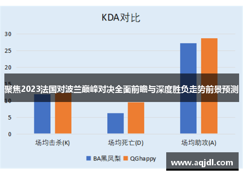 聚焦2023法国对波兰巅峰对决全面前瞻与深度胜负走势前景预测