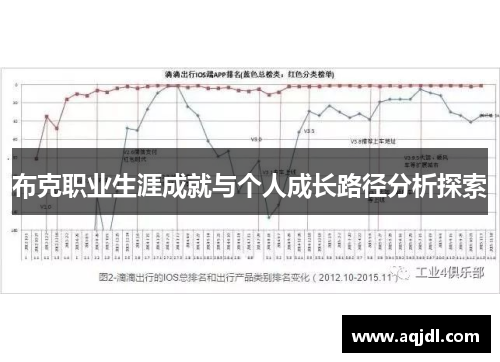 布克职业生涯成就与个人成长路径分析探索