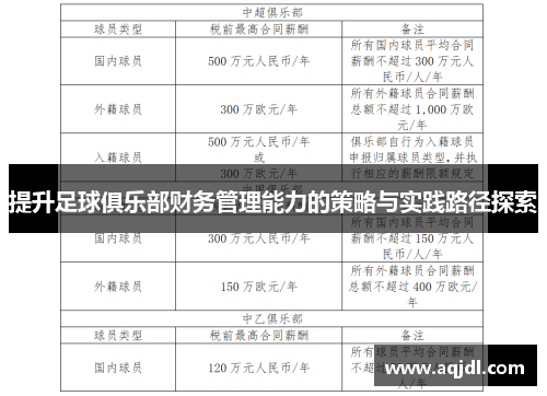 提升足球俱乐部财务管理能力的策略与实践路径探索
